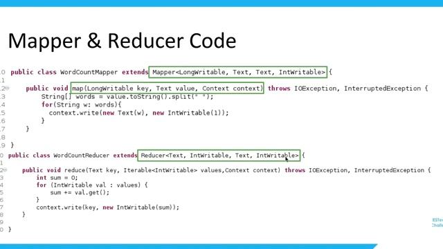 Apache Hadoop and Spark - EESTech Challenge Online Seminar смотреть онлайн