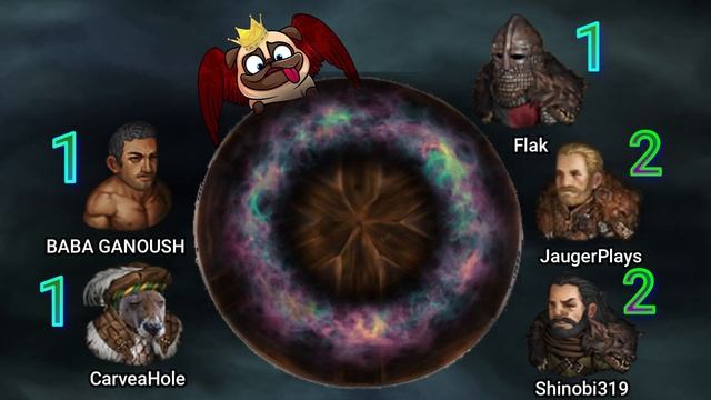 Battle Brothers: Colossus Perk Guide 2021! Puggo's RoundTable смотреть онлайн