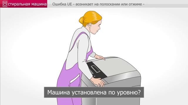 Стиральные машины - Ошибка UE - возникает на полоскании или отжиме смотреть онлайн