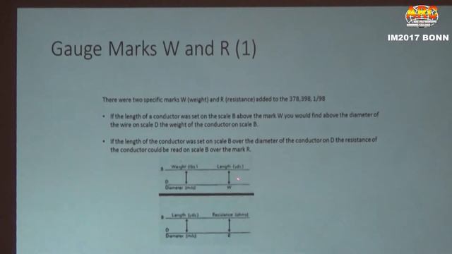IM2017 Videos: 2. Elektro Rules by Faber-Castell - Bob Adams - смотреть онлайн