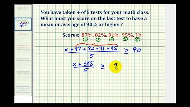 Ex: Find a Score Needed for a Specific Average смотреть онлайн