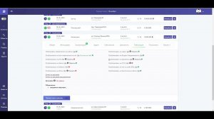 Как сотруднику увидеть свои лимиты на авито циан дом клик