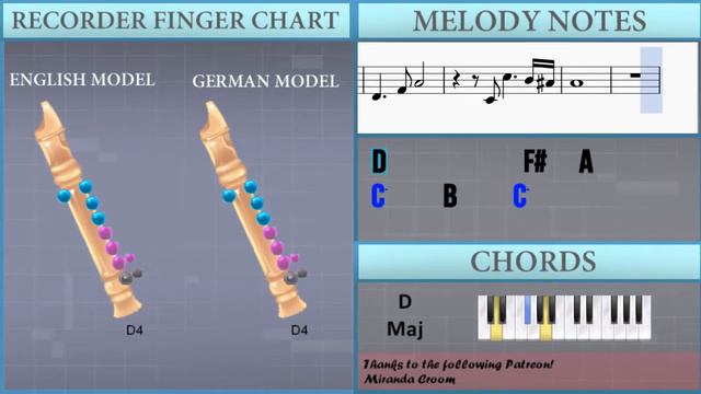 How to play Pokemon Main Theme by Junichi Masuda on Recorder (Tutorial) смотреть онлайн