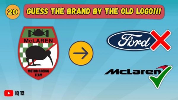 Guess The Brand By The Old Logo | Logo Quiz.