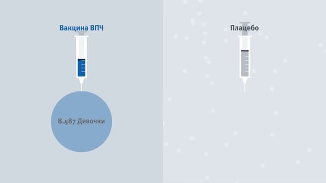 Ролик Вирус папилломы человека смотреть онлайн