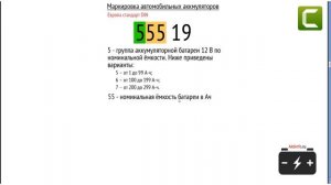 Маркировка автомобильных аккумуляторов