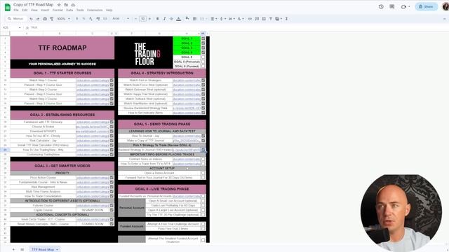 Best Day Trading Course - The Trading Floor Course смотреть онлайн