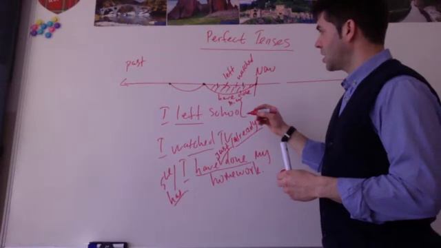 Explanation on Perfect Tenses смотреть онлайн