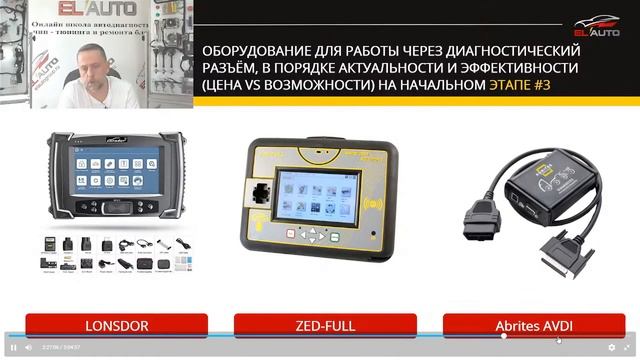 Работа с автомобильными ключами смотреть онлайн