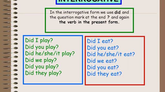 Past Simple tense, Past Indefinite, Past tenses! смотреть онлайн
