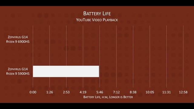 Секреты Творческого Сотворения