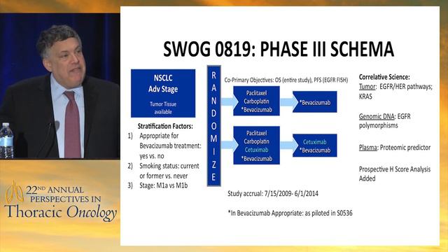 Role of monoclonal antibodies: Can EGFR mABs be resuscitated? смотреть онлайн