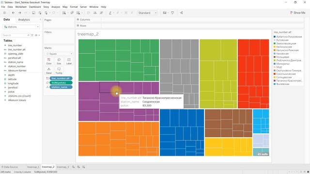 Tableau Базовый №6. Дерево / Treemap смотреть онлайн