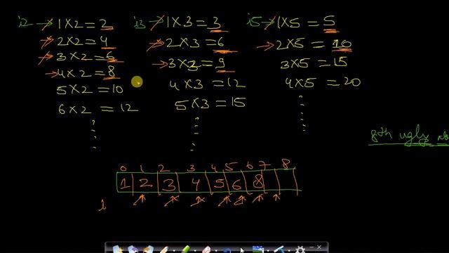 Ugly numbers efficient program solution explained | 2 Methods смотреть онлайн