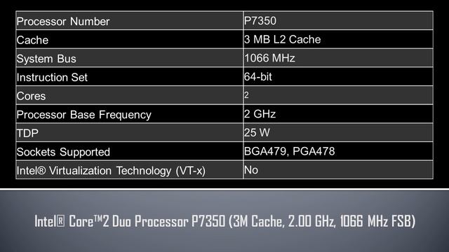 Intel® Core™2 Duo Processor P7350 смотреть онлайн