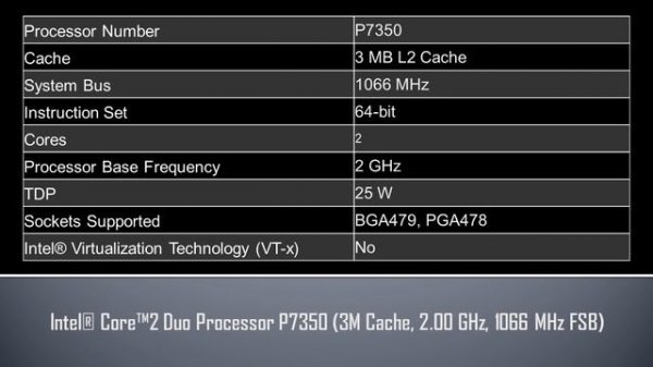 Intel® Core™2 Duo Processor P7350