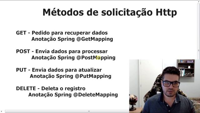 ? Métodos HTTP de solicitação de requisição - Formação Java Web Full-Stack смотреть онлайн