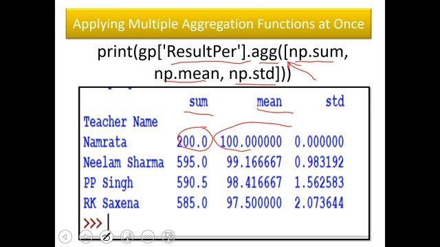 DataFrame Aggregate Functions PART4 | Class XII IP | Data handling using Pandas By Sangeeta смотреть онлайн