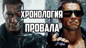 ТЕРМИНАТОР КАК ЗАРОЖДАЛАСЬ ФРАНШИЗА