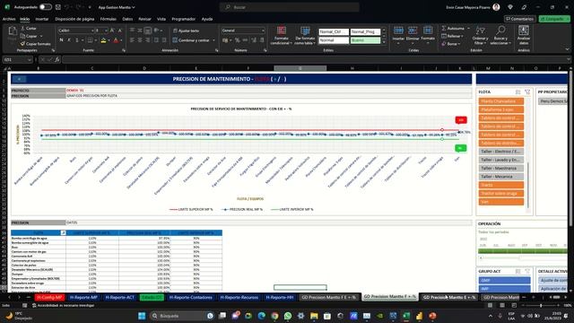 V2023, Control de mantenimiento preventivo en excel y Powerbi / Dashboard,Programa,indicadores KPIs смотреть онлайн