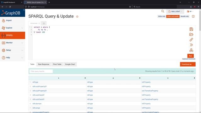 Cara Mudah SPARQL Query & Visualisasi Graf Menggunakan GraphDB смотреть онлайн