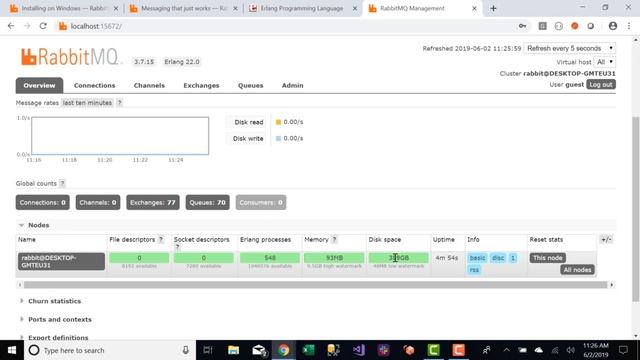 RabbitMQ Dashboard Overview смотреть онлайн