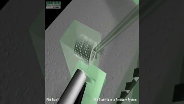 Flat Trak® Low Profile Recovery Systems Clemco Industries Corp смотреть онлайн