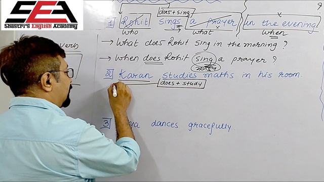 #1 Wh-Questions | Use of Do/Does/Did | Simple Present/Past Tense | Shastri's English Academy - SEA смотреть онлайн