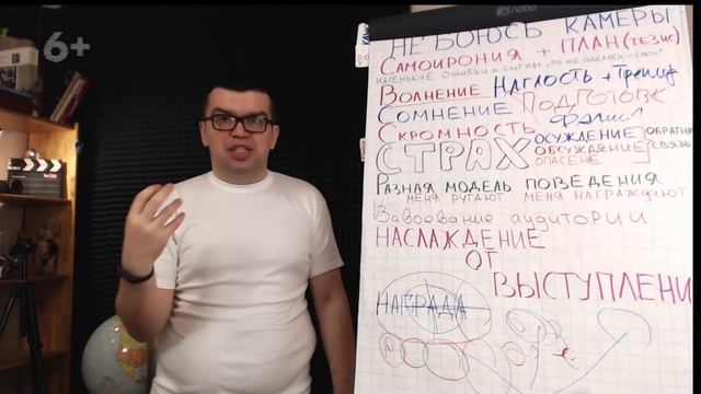 Как заставить детей сниматься в YouTube? Как мотивировать ребёнка сниматься в видео? смотреть онлайн