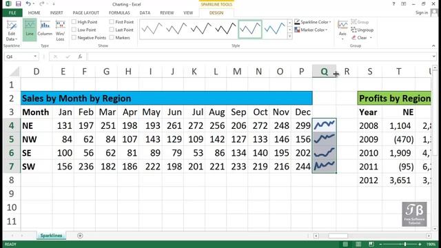 40 Exploring In Cell Charts Using Sparklines Microsoft Excel 2016 Beginner Course смотреть онлайн