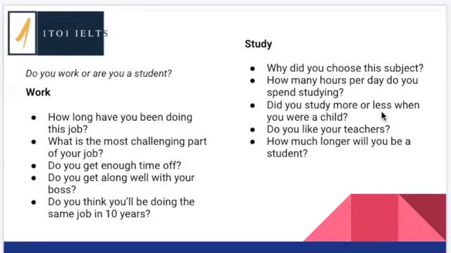 Change How You Think About Speaking Questions! смотреть онлайн