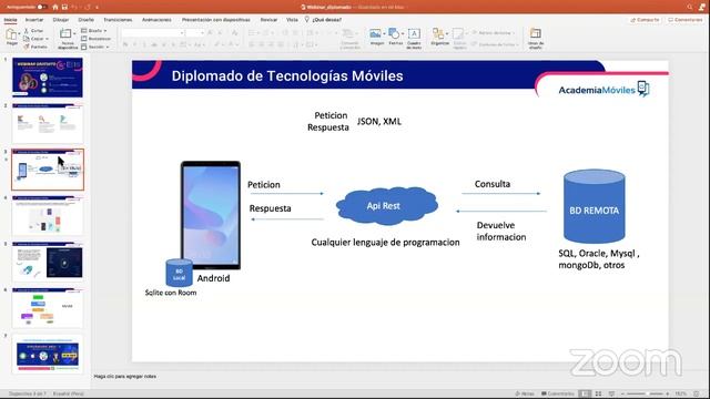 Webinar Diplomado 2021-2 смотреть онлайн