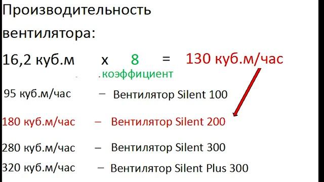 СтройКосмос