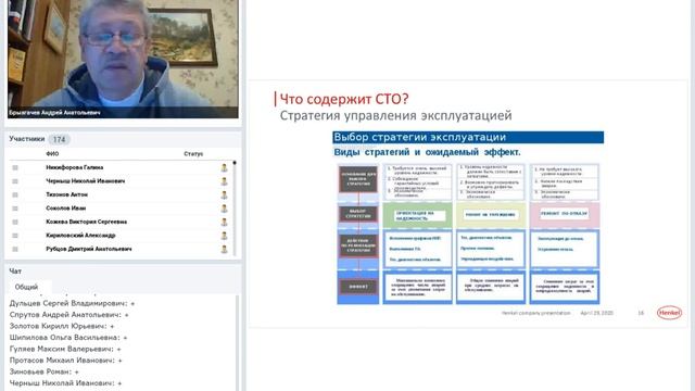 Стандарт организации по ремонту бетона и железобетона смотреть онлайн