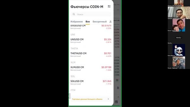 Командная ЗУМ сессия DCX фючерсы