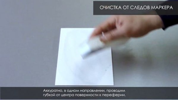 Уникальная поверхность Clean Touch