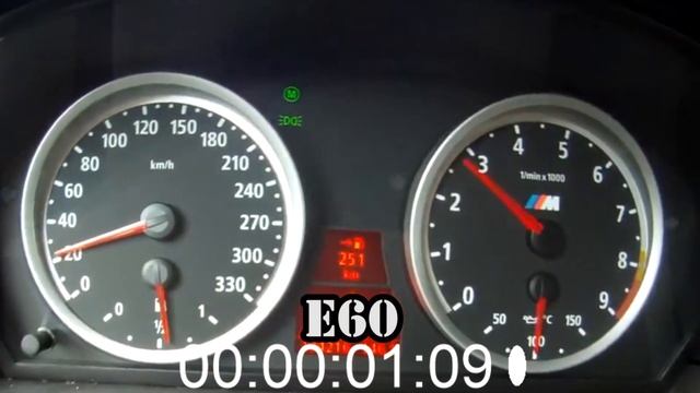 BMW M5 SPEED COMPARISON (E28 VS E34 VS E39 VS E60 VS F10 VS F90) смотреть онлайн