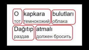 ТУРЕЦКИЙ ЯЗЫК. Турецкий по песням и караоке Gizem Akın  «Tebessüm»