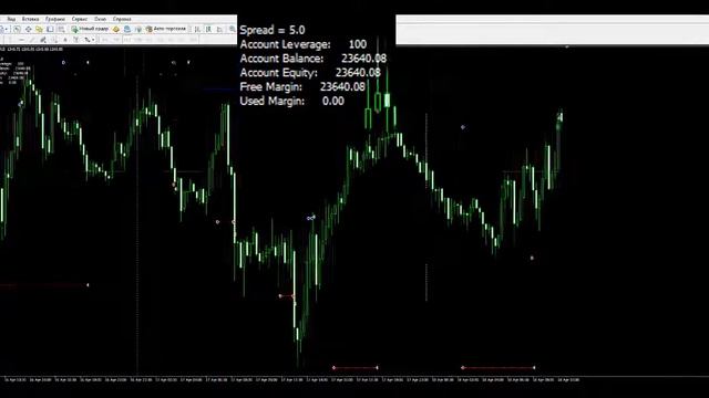 Загадочный мир губернаторств