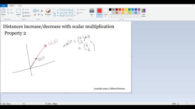 Math for Machine Learning | 4 Vector Magnitude and Norm Properties смотреть онлайн