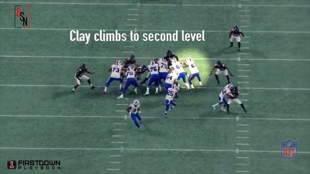 22 Personnel | Power Run Vs. Falcons смотреть онлайн