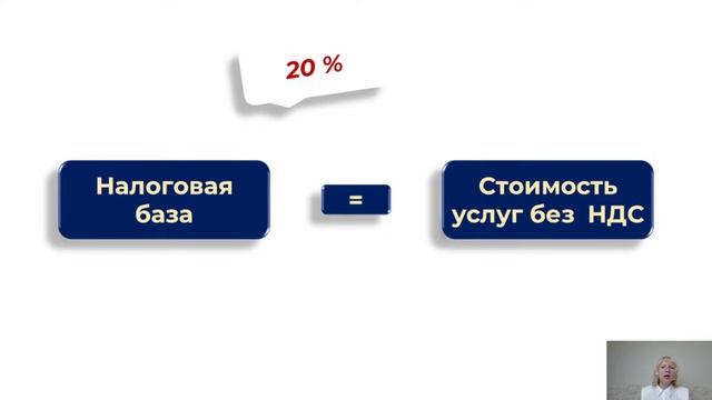 Вебинар по НДС. Знакомство с НДС. Новости по НДС