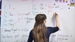 Английский на 5! Урок 6.  Часть 3.  Тема Структура Have got.  Школа иностранных языков «ИтелЛингва»