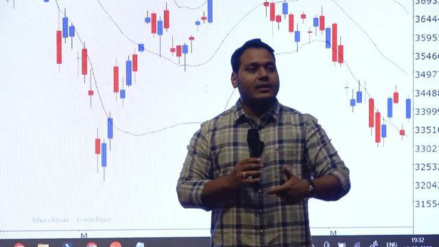 Maximum Profit Strategy POWER OF STOCKS | Reversal Option Trading | #StockMarketSummit Training смотреть онлайн