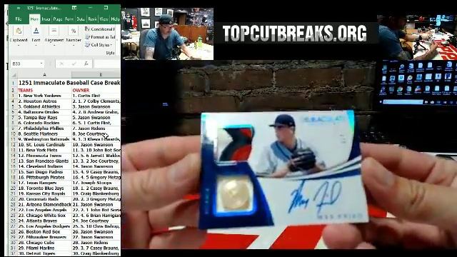 1221 Immaculate Collegiate Case Break смотреть онлайн
