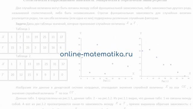 Математика, теорвер, матан Решение задач и контрольных работ смотреть онлайн