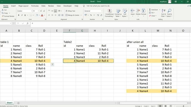 SQL UNION and SQL UNION ALL | How to Combine the result sets of 2 or more SELECT statements in SQL смотреть онлайн