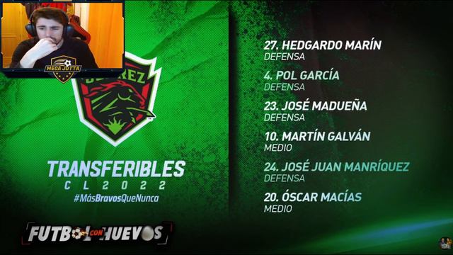🔥 ¡TESILLO A TIGRES! ¿MALAGON A XOLOS? | ¡FICHAJES (Y Rumores) CONFIRMADOS Para El CLAUSURA 2022!