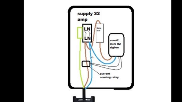Integrating Octopus Time Of Use EV Tariffs Into My Smart Home System. Octopus Go& Intelligent