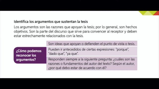 IAS LENGUA Y LITERATURA: UNIDAD 2, CLASE 4 (lunes 13 de julio) смотреть онлайн